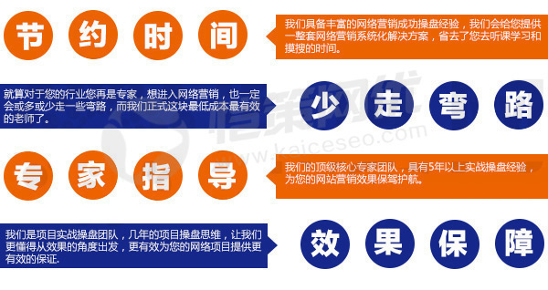愷策網優具有項目實戰操盤團隊，更有效的為您的網絡項目提供保障