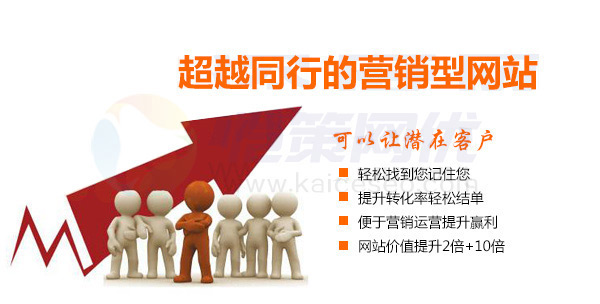 關于德州企業營銷型網站建設幾個常見的問題